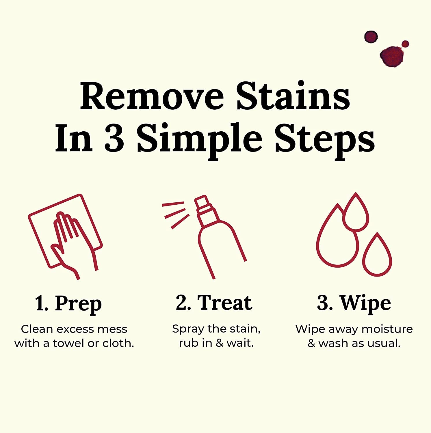 Red Wine Stain Remover for Clothes - 4Oz Stain Remover Spray for Stains on Tablecloth, Carpet, Upholstery and Laundry from the Makers of Miss Mouth'S Messy Eater Stain Treater